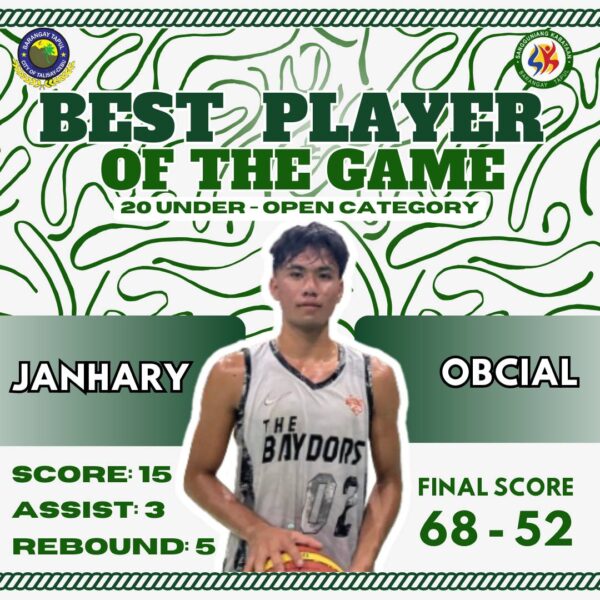 Top Basketball Players in Barangay & SK Fiesta League