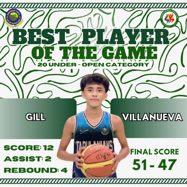 Top Basketball Players – Barangay & SK Fiesta League