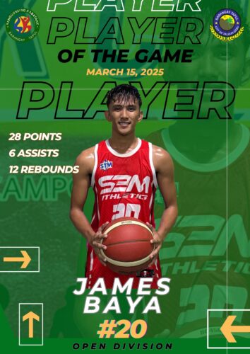Best Player of the Game – March 15, 2025 Matches