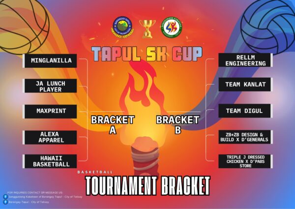 🏀 OFFICIAL BRACKETS RELEASED! 🏀